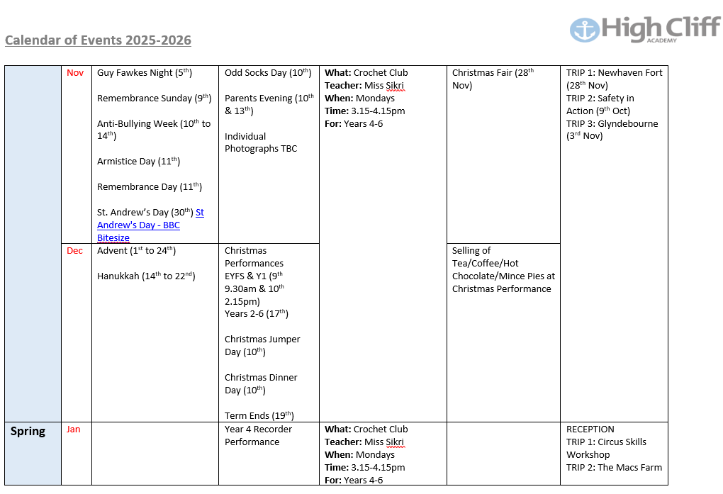 Enrichment 2